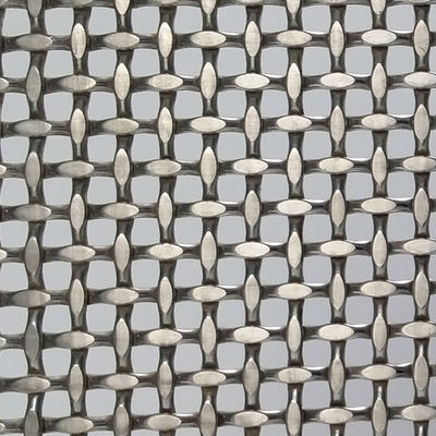 Malha Decorativa de Fio Chato do País de Fabricação com Material de Alumínio